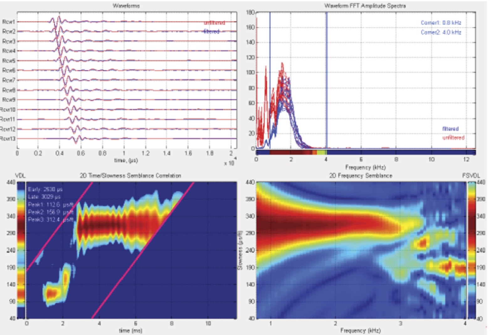 Geophysics Ip Geoactive - Minimal Wallpaper Collection - Ultra HD Quality